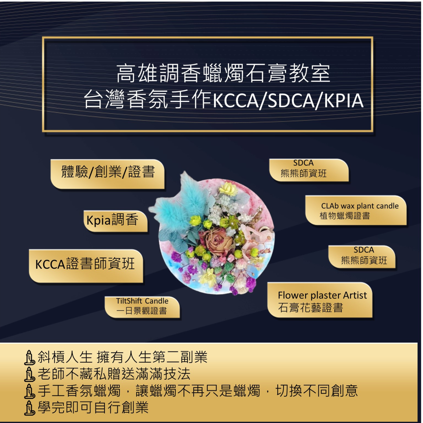 Kcca蠟燭工藝證書